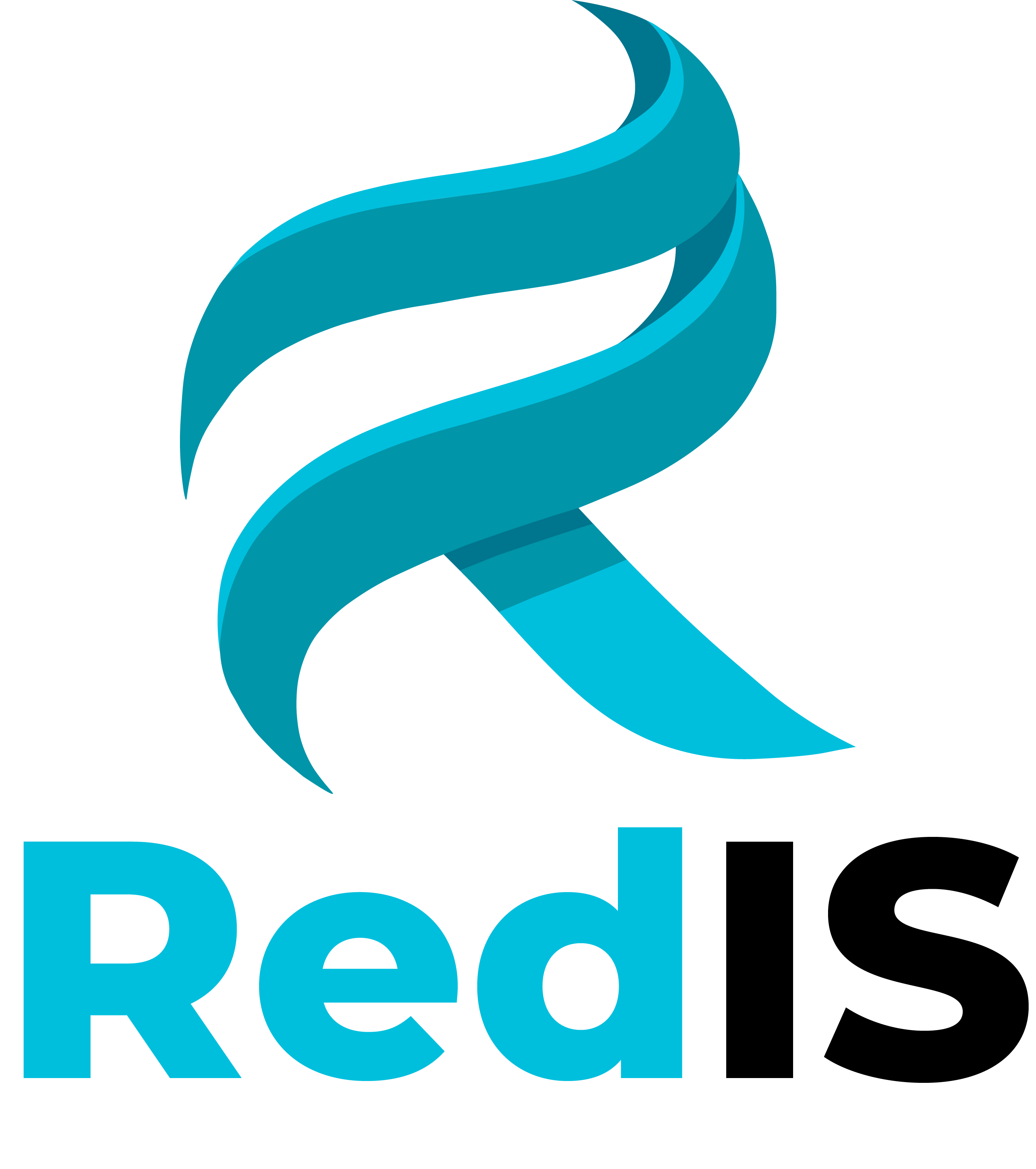RedIS